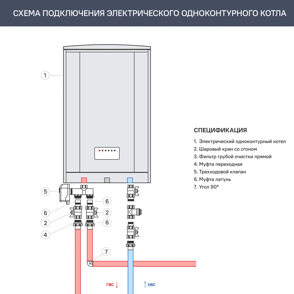 Электрический котел 6 кВт Protherm Скат 6 КЕ/14 220/380 В одноконтурный настенный STLM-2007359 - Вид №3
