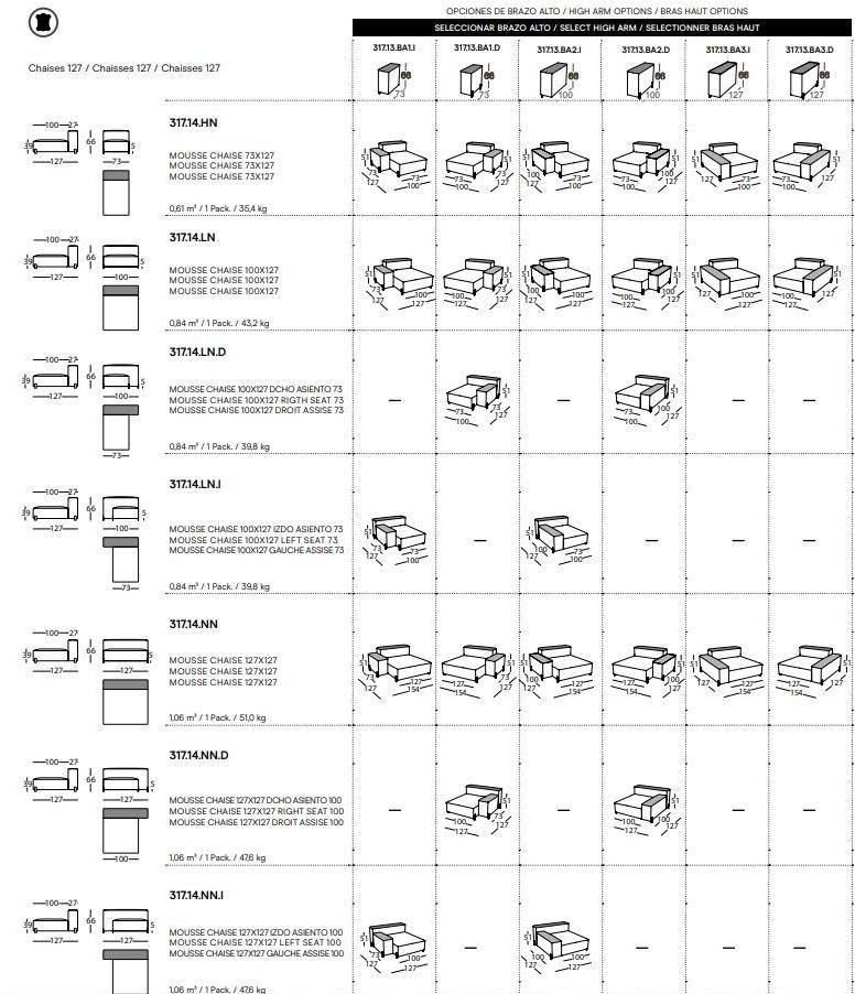 Sancal Модульный тканевый диван Mousse sun-id-1500655 - Вид №8