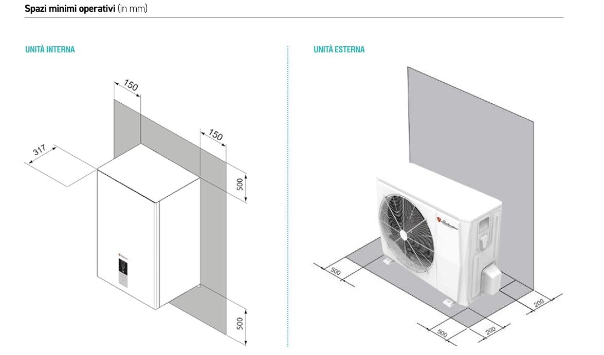 Реверсивный гибридный воздушный / водяной тепловой насос в R32 Lamborghini CaloreClima Idola ARCH-00018657 - Вид №1
