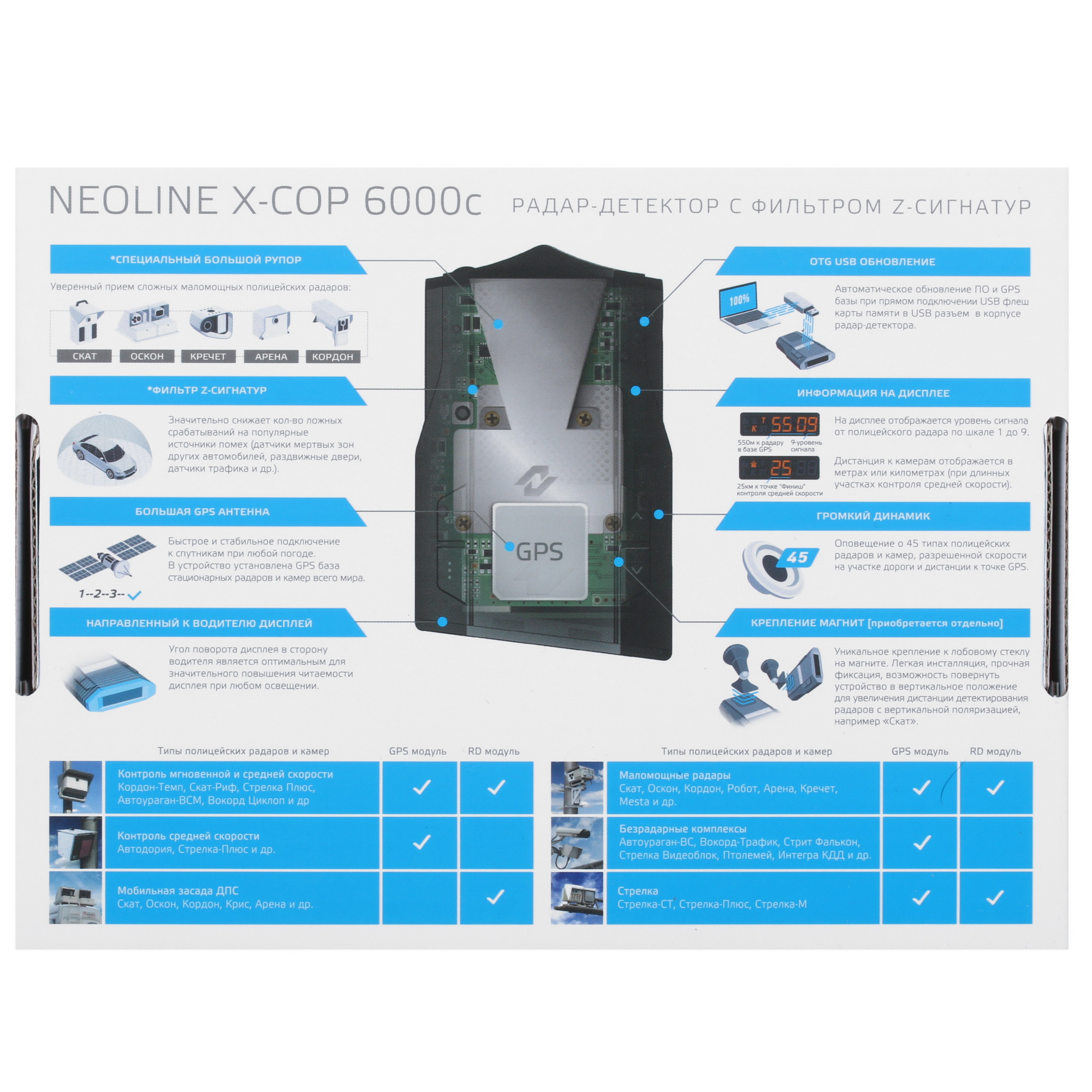 4706017 Радар-детектор Neoline X-COP 6000c STDN-0033916 - Вид №6