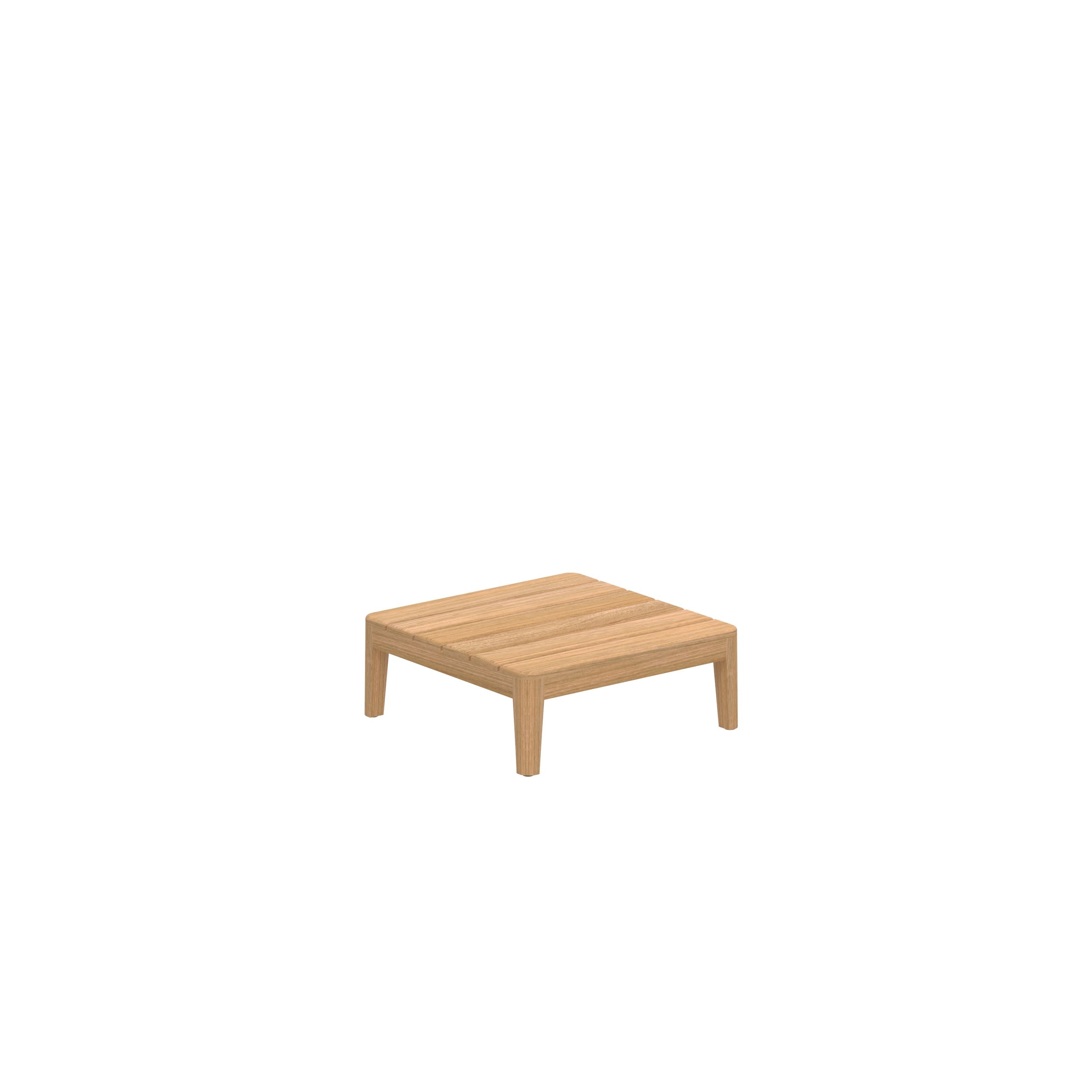 Квадратный стол из тикового дерева Royal Botania Calypso Lounge ARCH-00107006 - Вид №4