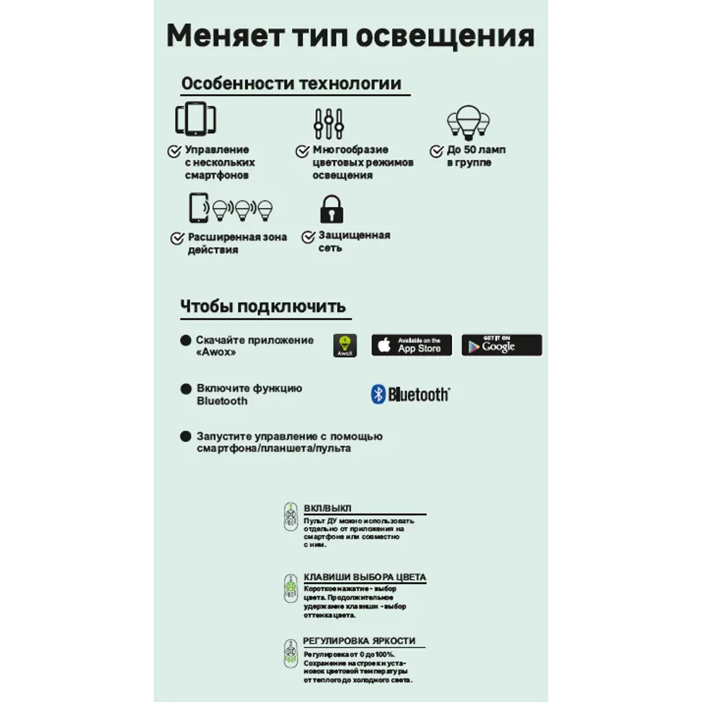 Панель умная светодиодная встраиваемая Eglo «Fueva-C» 10.5 Вт 18586564 STLM-2003042  - Вид №3