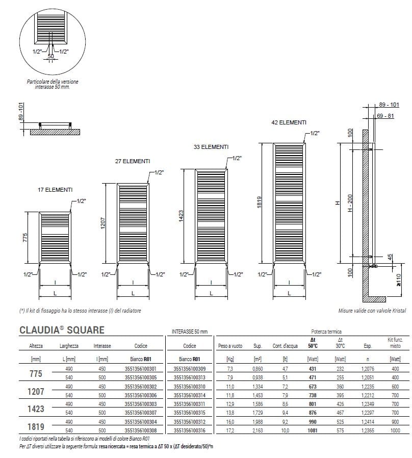 Настенный полотенцесушитель с горячей водой Cordivari Claudia ARCH-00074359 - Вид №1