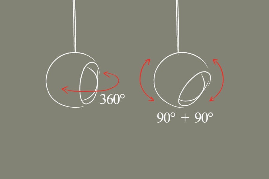 Studio Italia Design Spider white 160006 светильник подвесной (160001) 109969 - Вид №5