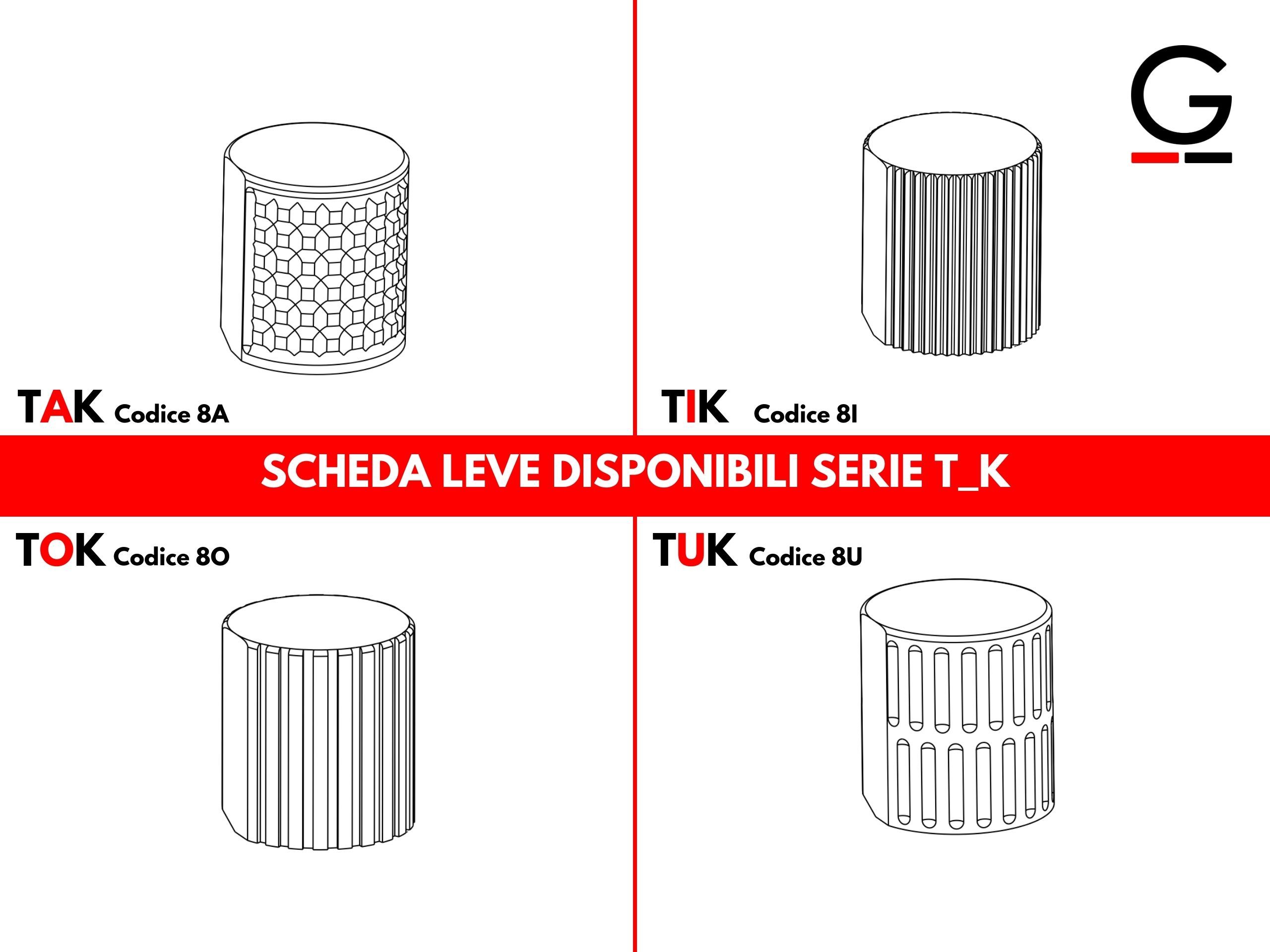 Однорычажный встраиваемый смеситель для душа GATTONI T_K ARCH-00126887 - Вид №3