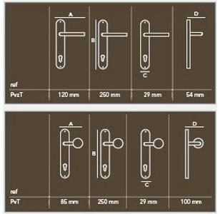 Dauby Ручка на пластине с накладкой Pure® 8542 - Вид №1