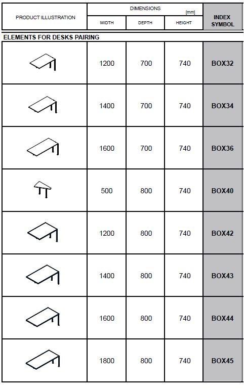 MDD Рабочий угловой стол из меламина Ogi sun-id-1404614 - Вид №6