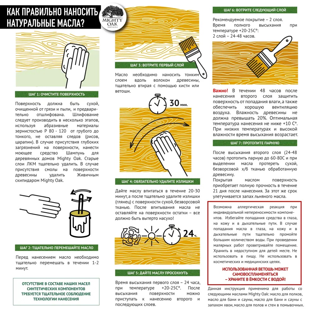 Масло для полков Mighty Oak 750 мл STLM-2129013 - Вид №2