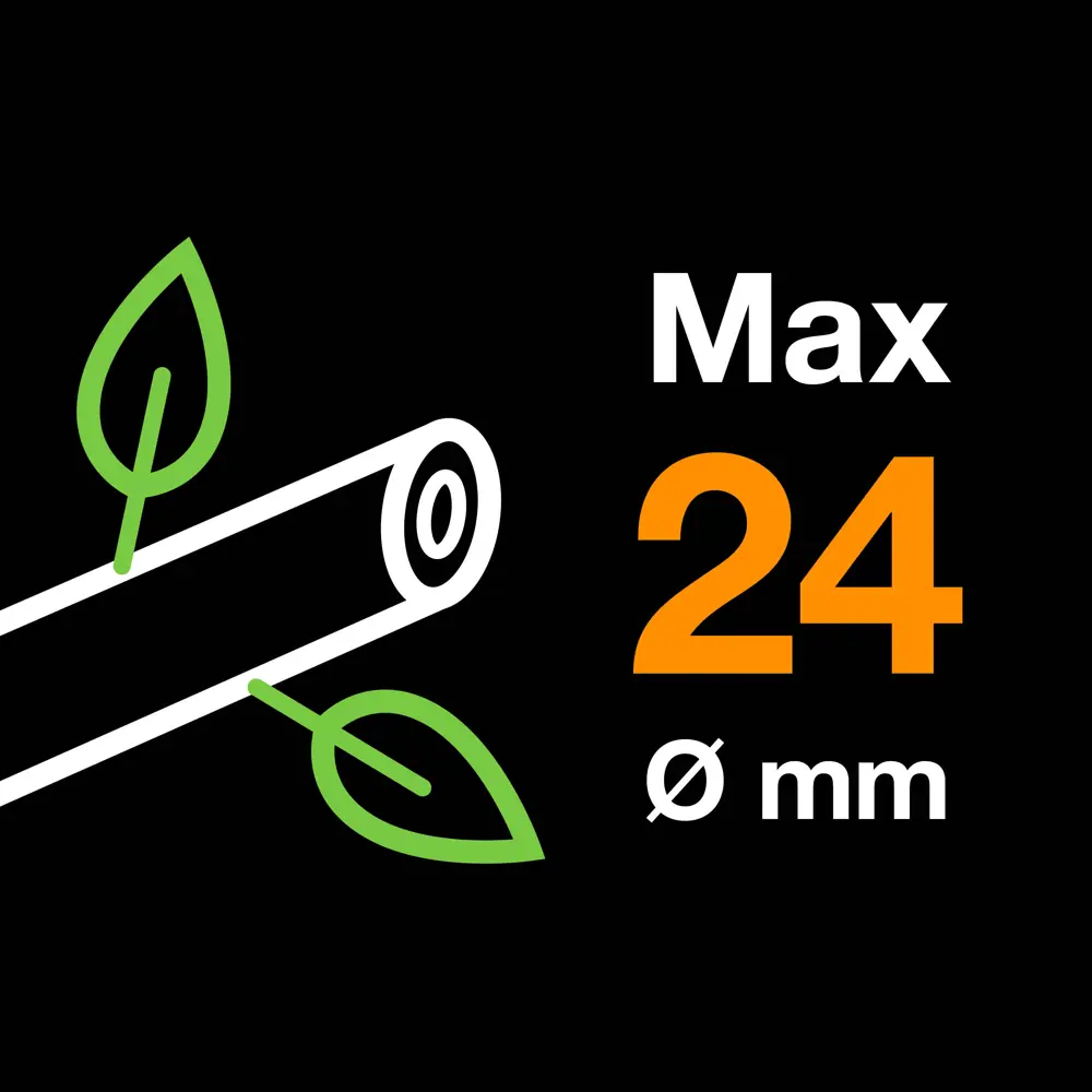 Секатор садовый Fiskars Plus Smartfit P541 плоскостной ø25 мм 82911268 STLM-2117315  - Вид №1