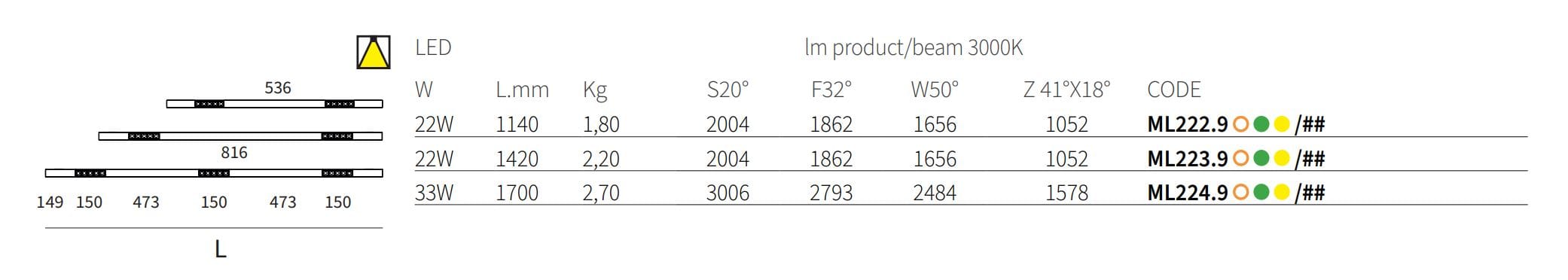 Экструдированный алюминиевый светодиодный потолочный светильник Lucifero's мини-файл ARCH-00011244 - Вид №1