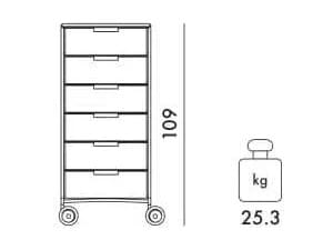 Офисный комод из ПММА с колесами Kartell MOBIL ARCH-00065007 - Вид №176