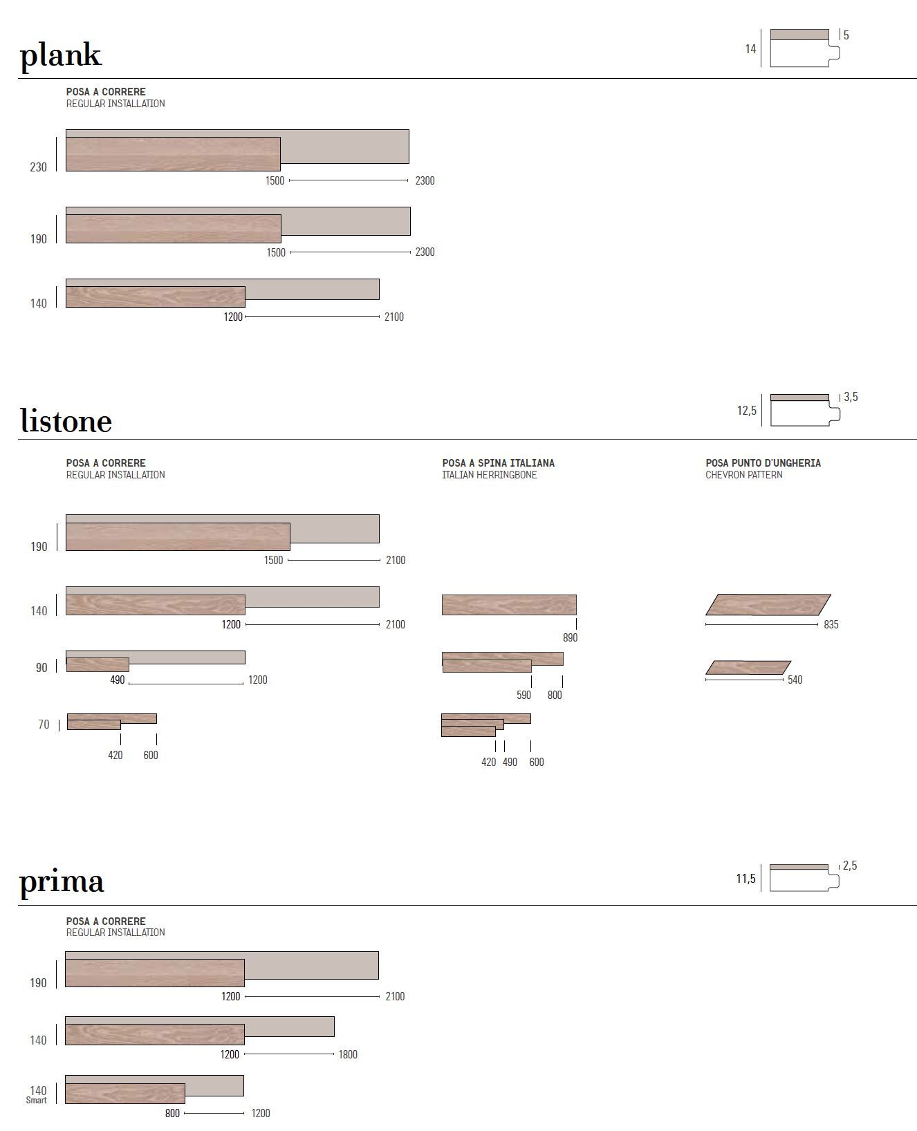 Дубовый паркет Listone Giordano GRISAGLIE ARCH-00014942