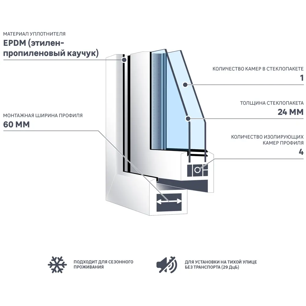 Окно пластиковое ПВХ VEKA двустворчатое 1160x1000 мм (ВхШ) однокамерный стеклопакет белый/белый STLM-2120523 - Вид №5