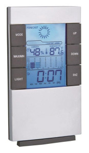 1093620 Метеостанция Мегеон 20200