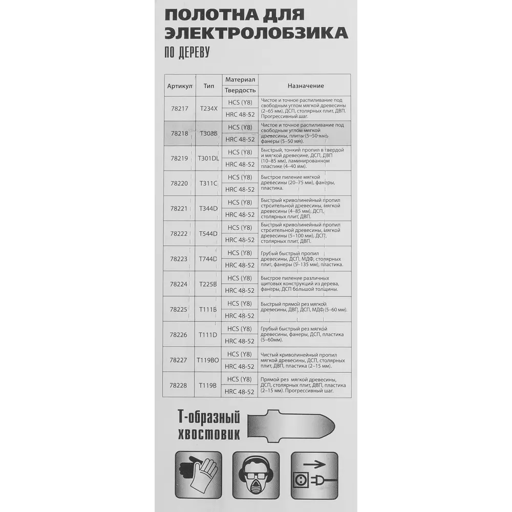 Пилка для лобзика по дереву Matrix T308B чистый рез, 3 шт. 84865361 STLM-2105672  - Вид №4