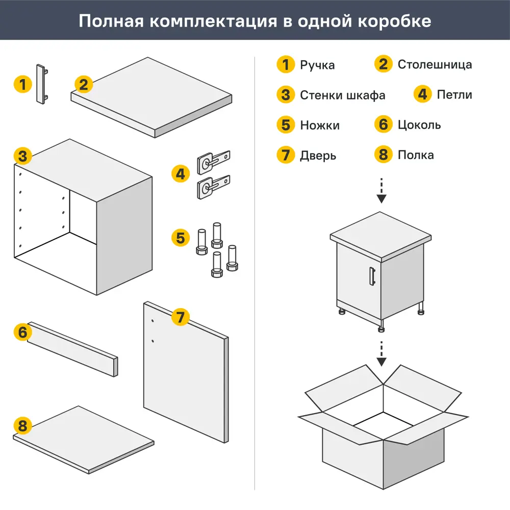 Кухонный шкаф напольный Парма 80x85.2x60 см ЛДСП цвет камень темный Santreyd STLM-2085482 - Вид №12