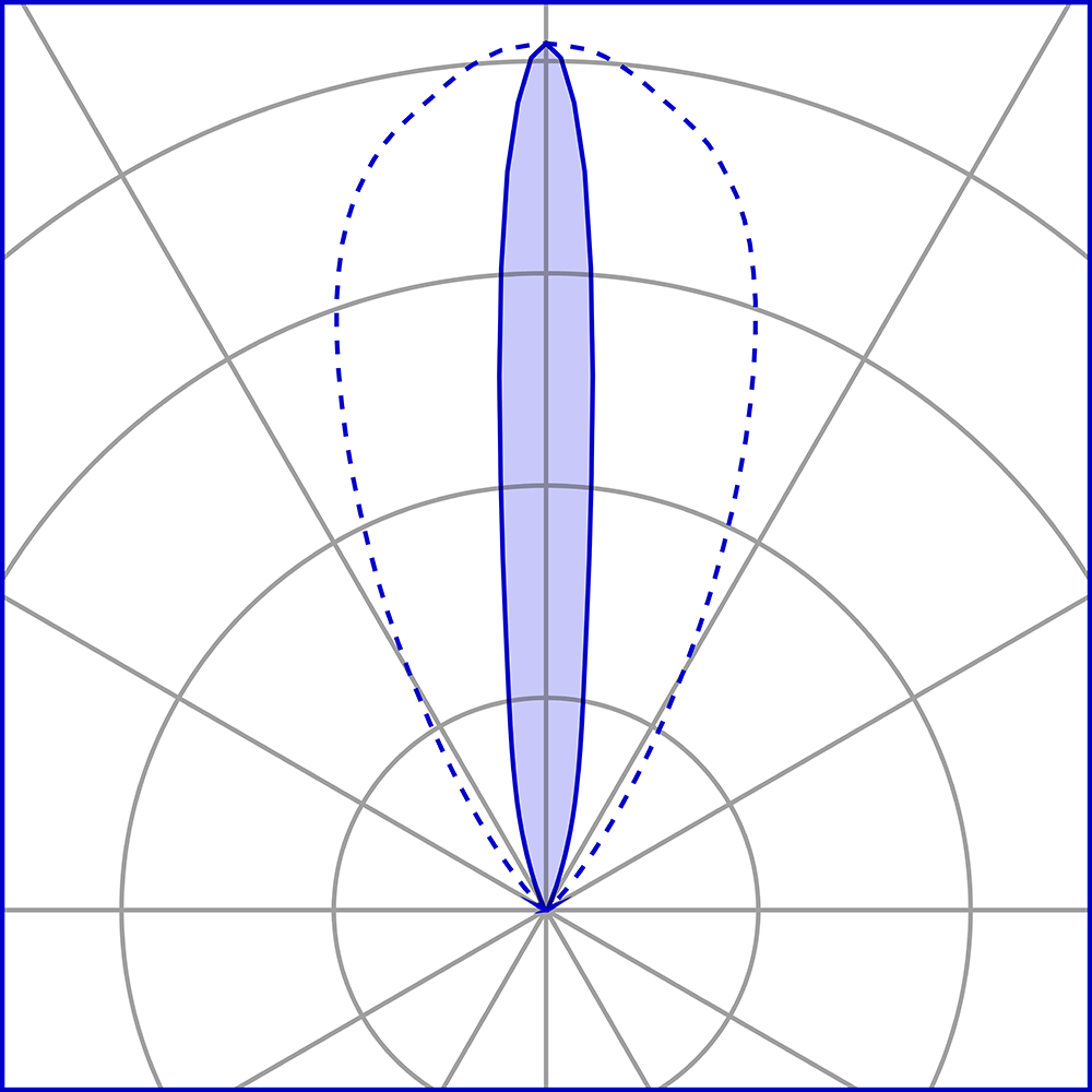 8498767 Встраиваемый в пешеходный пол Platek MINI CORNICHE Incasso   MINI CORNICHE 900 mm - LED 4000K Elliptical  - Вид №7