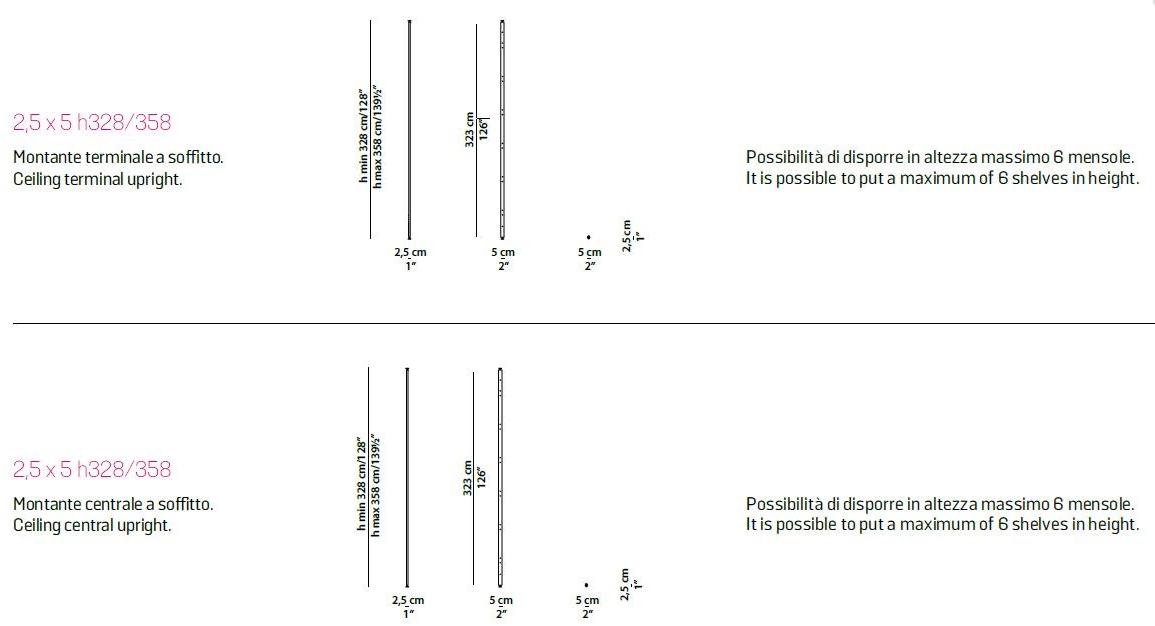 BAXTER Настенный книжный шкаф из металла Libelle sun-id-1502916 - Вид №8