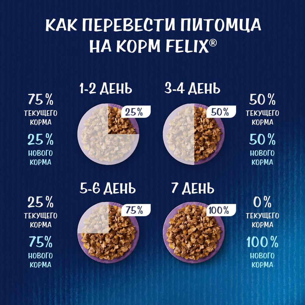 ПР0036733 Корм для кошек Аппетитные кусочки. Двойная вкуснятина с индейкой и печенью, в желе, пауч 85 г FELIX  - Вид №7