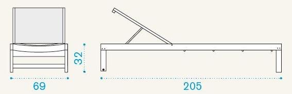 Ethimo Садовый лежак на колесиках Sand Sdln0152 - Вид №3