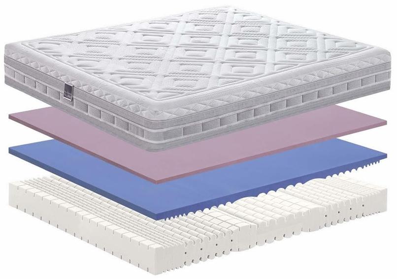 Manifattura Falomo Дышащий матрас из пеноматериала с эффектом памяти sun-id-1406332 - Вид №1