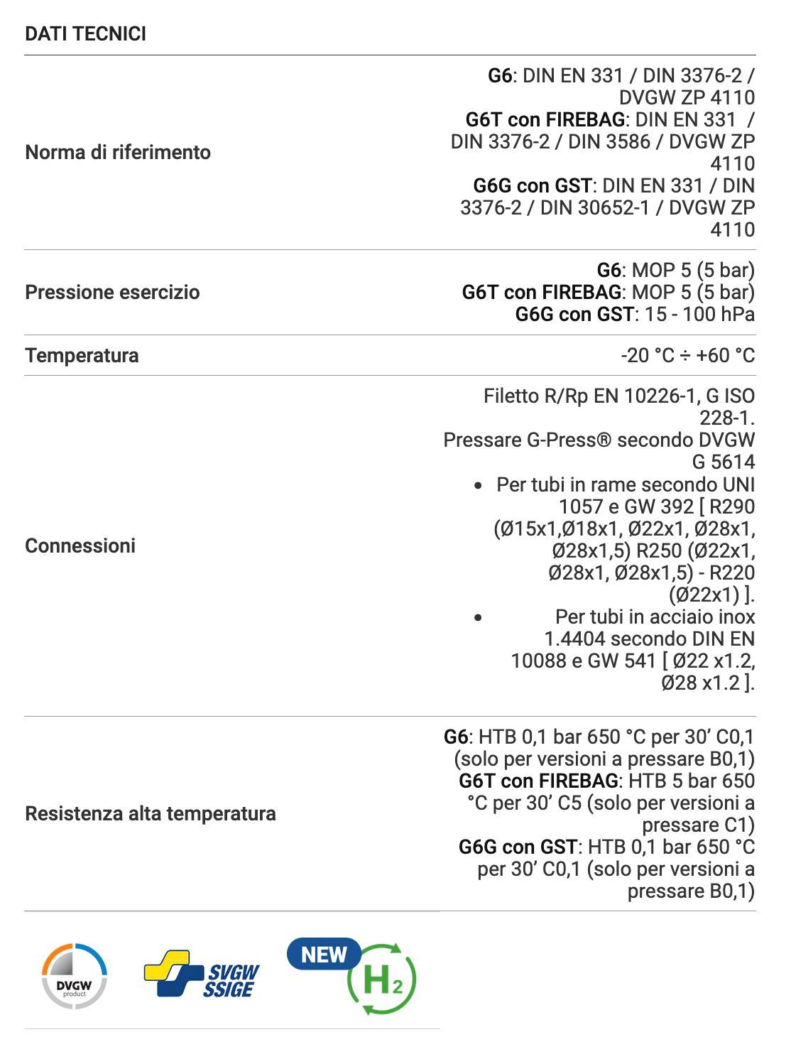 Прямой однотрубный газовый счетчик и запираемый клапан прямая версия для фитингов DIN 3436 TECO G6 ARCH-00080987 - Вид №5