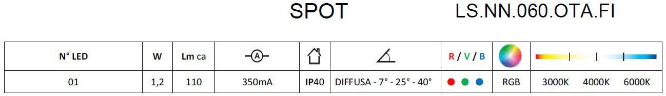 Brillamenti Встраиваемый алюминиевый светодиодный светильник Spot sun-id-1353914 - Вид №17