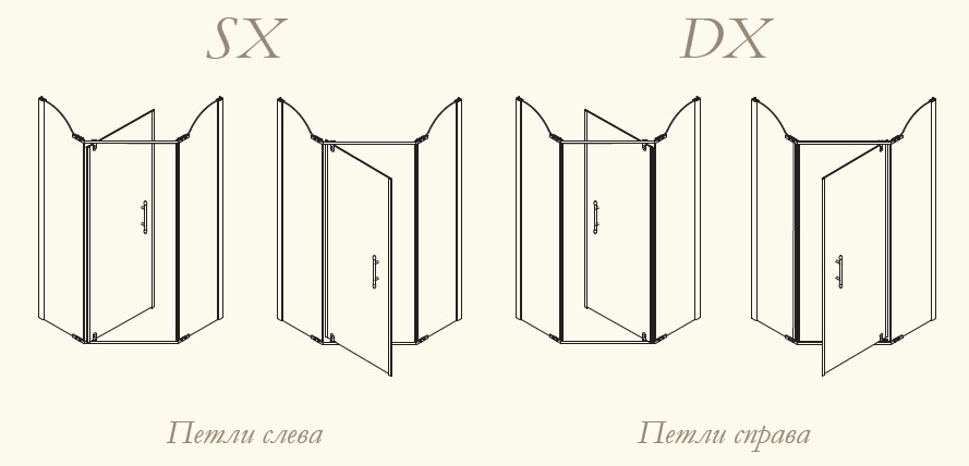 Душевой уголок MIGLIORE Diadema, 90 х 90 х 195 см ML.DDM-22.890 TR.DO/DX - Вид №3