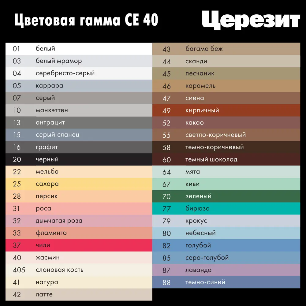 Затирка цементная Церезит CE 40 водоотталкивающая цвет лаванда 2 кг Без серии STLM-2059618 - Вид №3