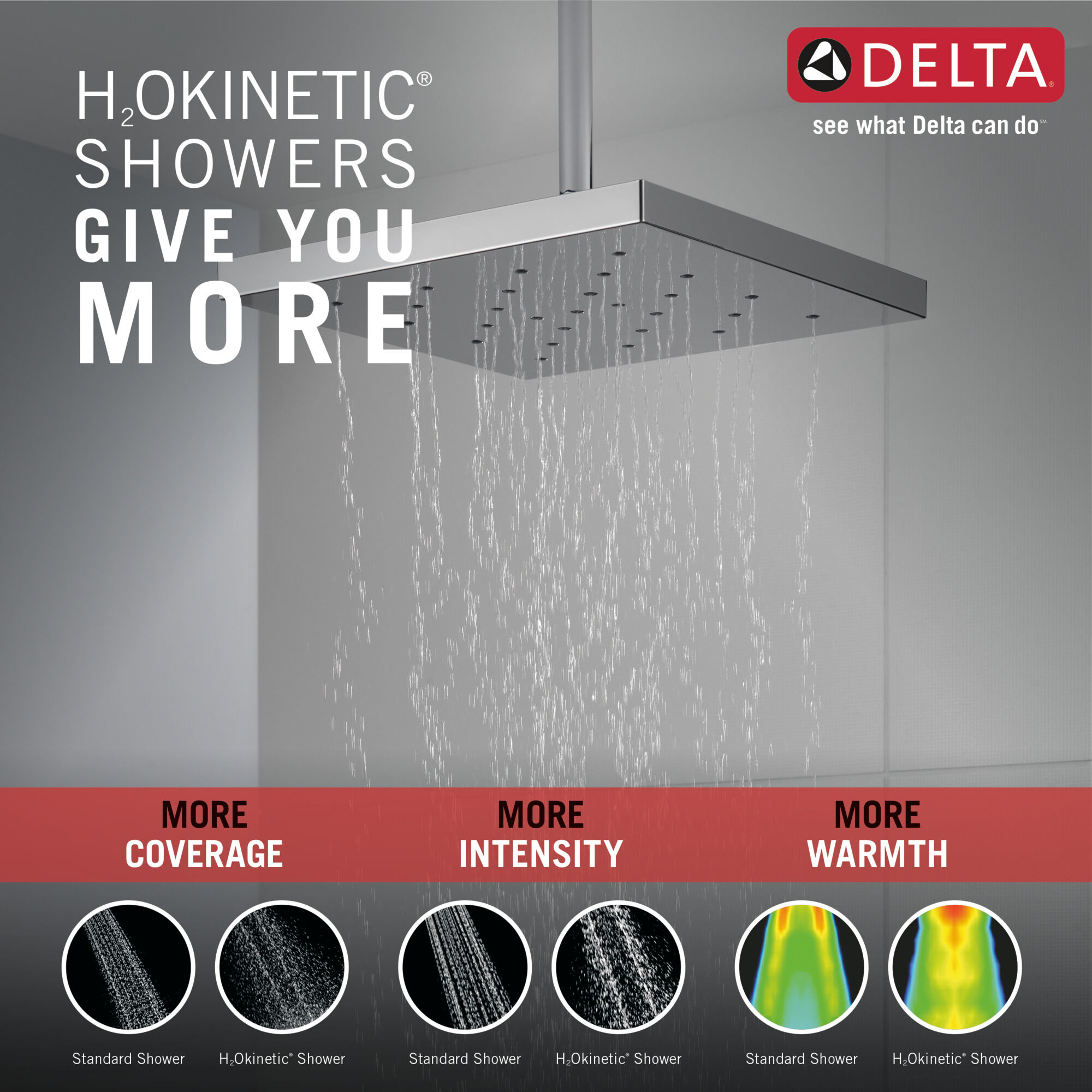 52161-SS H2Okinetic® одинарная душевая лейка с UltraSoak ™ Delta Faucet Universal Showering Нержавеющая сталь  - Вид №1