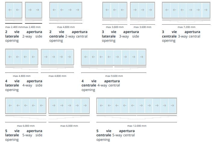Панорамное раздвижное окно без вертикальных профилей Protezioni Visio ARCH-00117661 - Вид №7