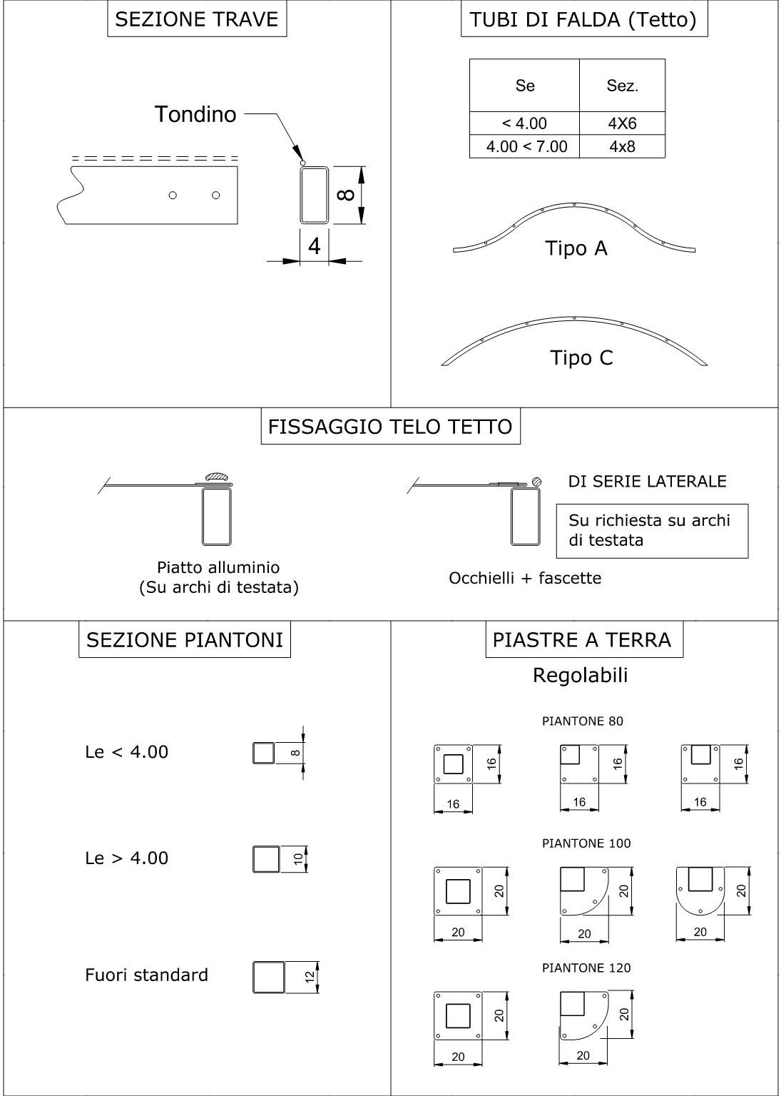 L'Officina by Adami Самонесущая пергола sun-id-1496603 - Вид №9