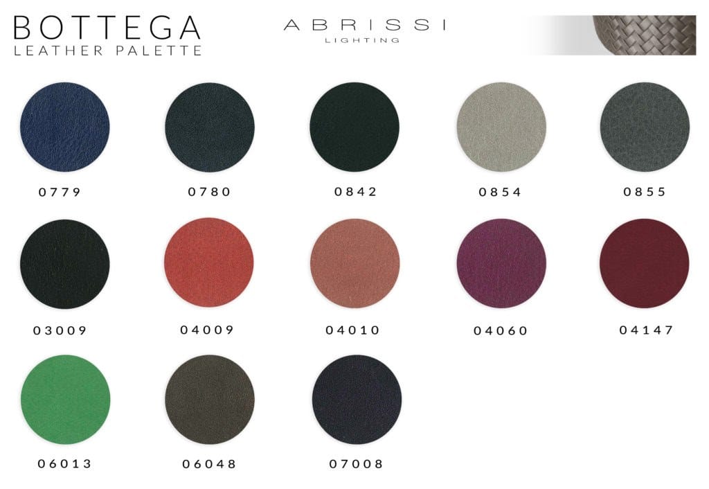 Металлическая настольная лампа Abrissi Linea Bottega ARCH-00142811 - Вид №3