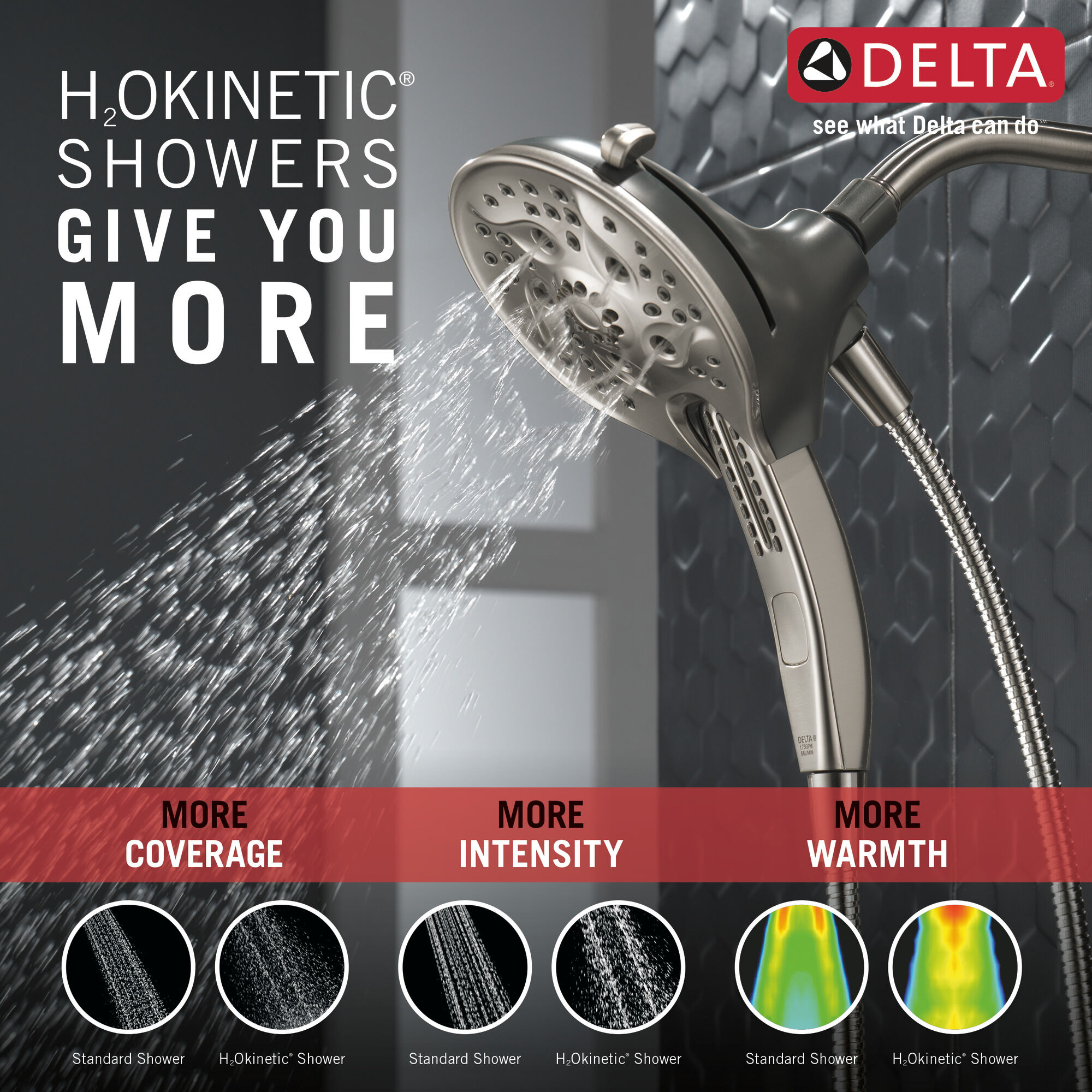 Комбо H2O HSSH 2,5 галлона в минуту MagnaTite 5S Delta Faucet 75510DSN - Вид №1