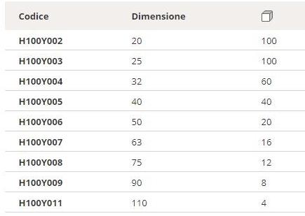 Giacomini Трубопроводы PP-R для санитарного использования sun-id-1400154 - Вид №1