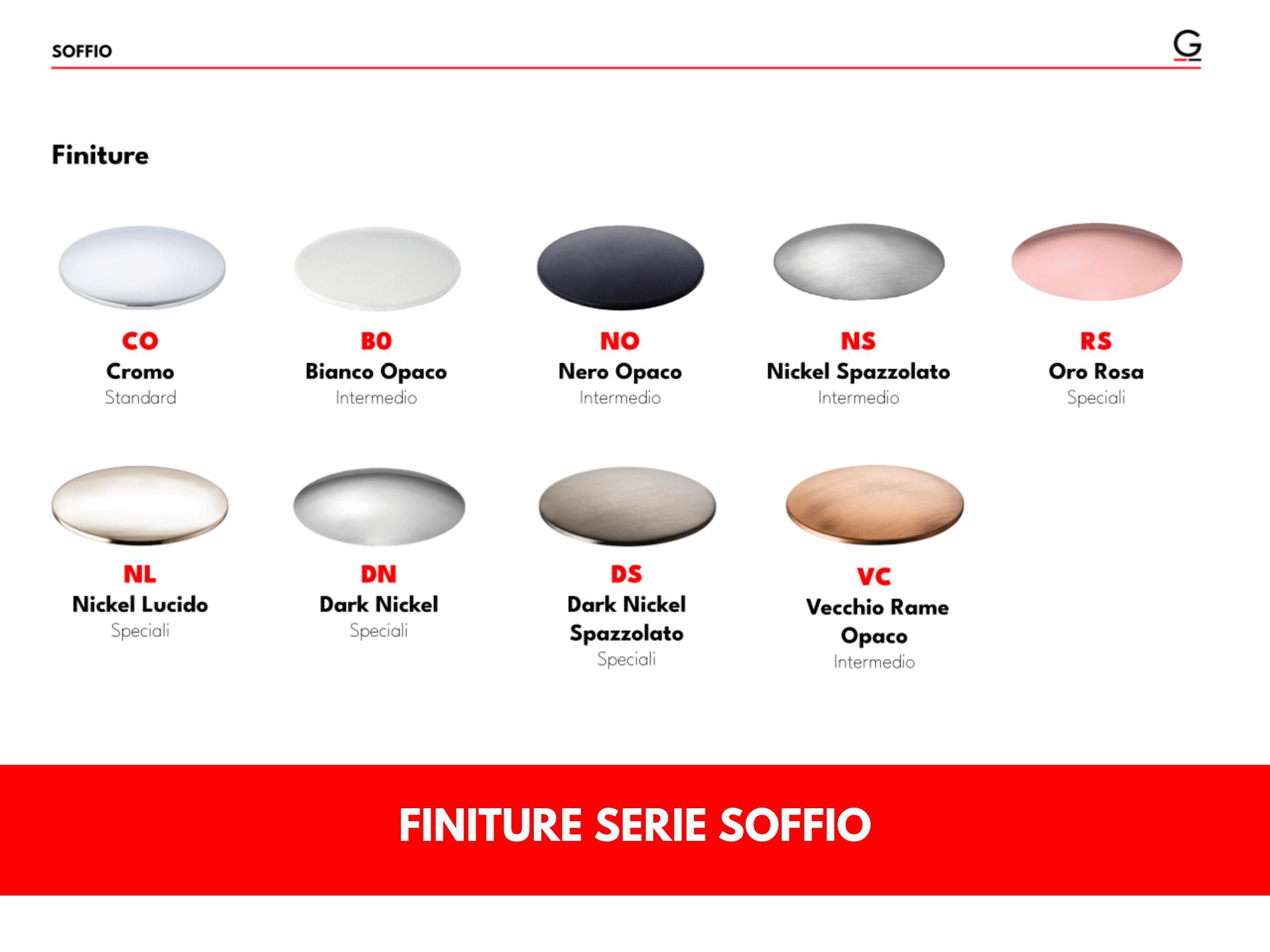 Настенная душевая колонна с ручным душем GATTONI Puff ARCH-00055046 - Вид №6