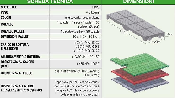 PROJECT FOR BUILDING Универсальная самоблокирующаяся плитка sun-id-1409793 - Вид №2