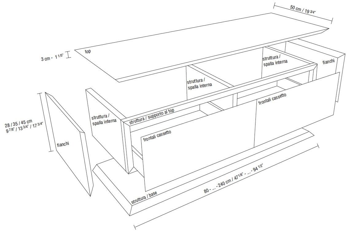 RIFRA Подвесная тумба под умывальник с медными металлическими ящиками K.one sun-id-1496143 - Вид №2