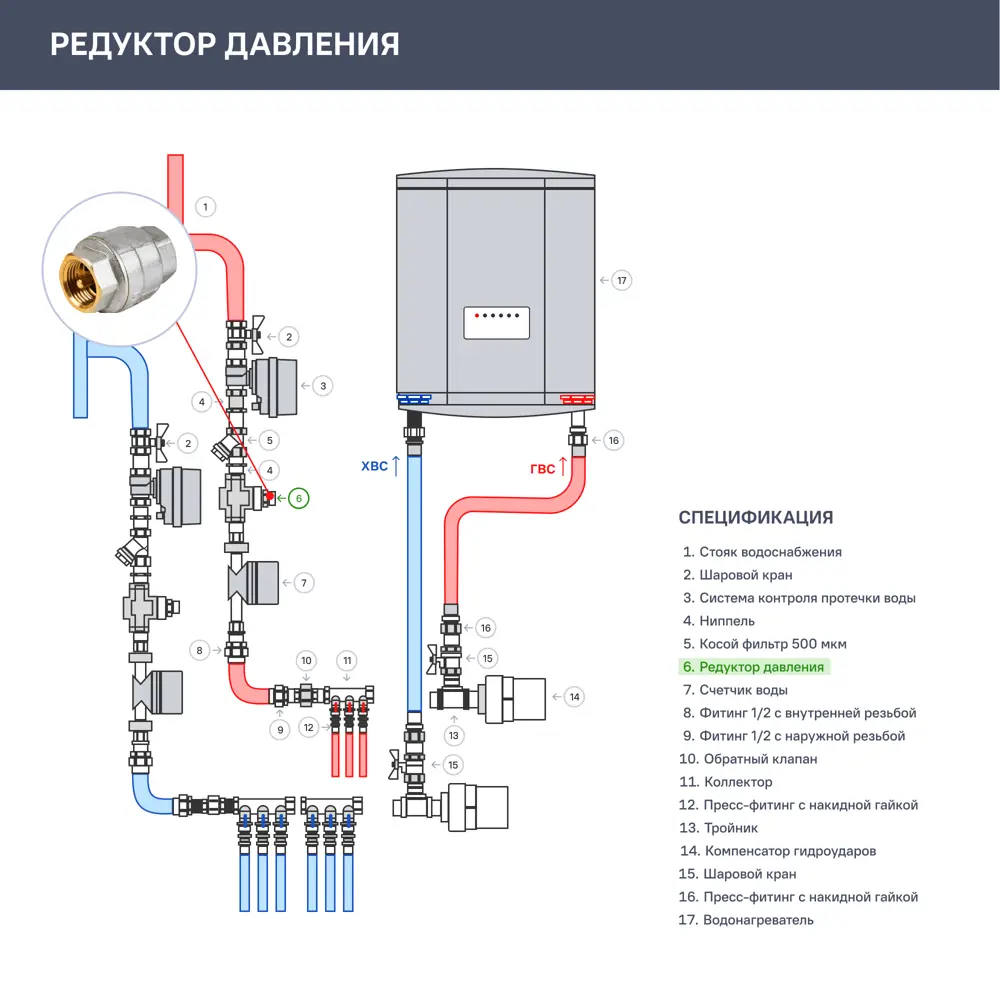 Обратный клапан ROMMER 1/2" для систем отопления и водоснабжения 89341977 STLM-1495406 - Вид №4