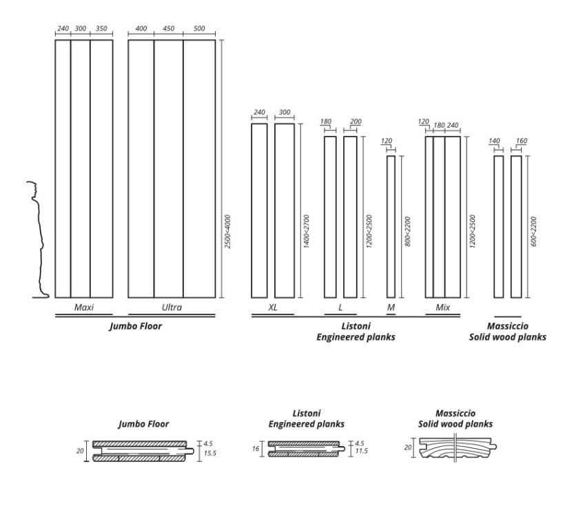 Пол из американского ореха FOGLIE D'ORO Colorsense ARCH-00119261 - Вид №3