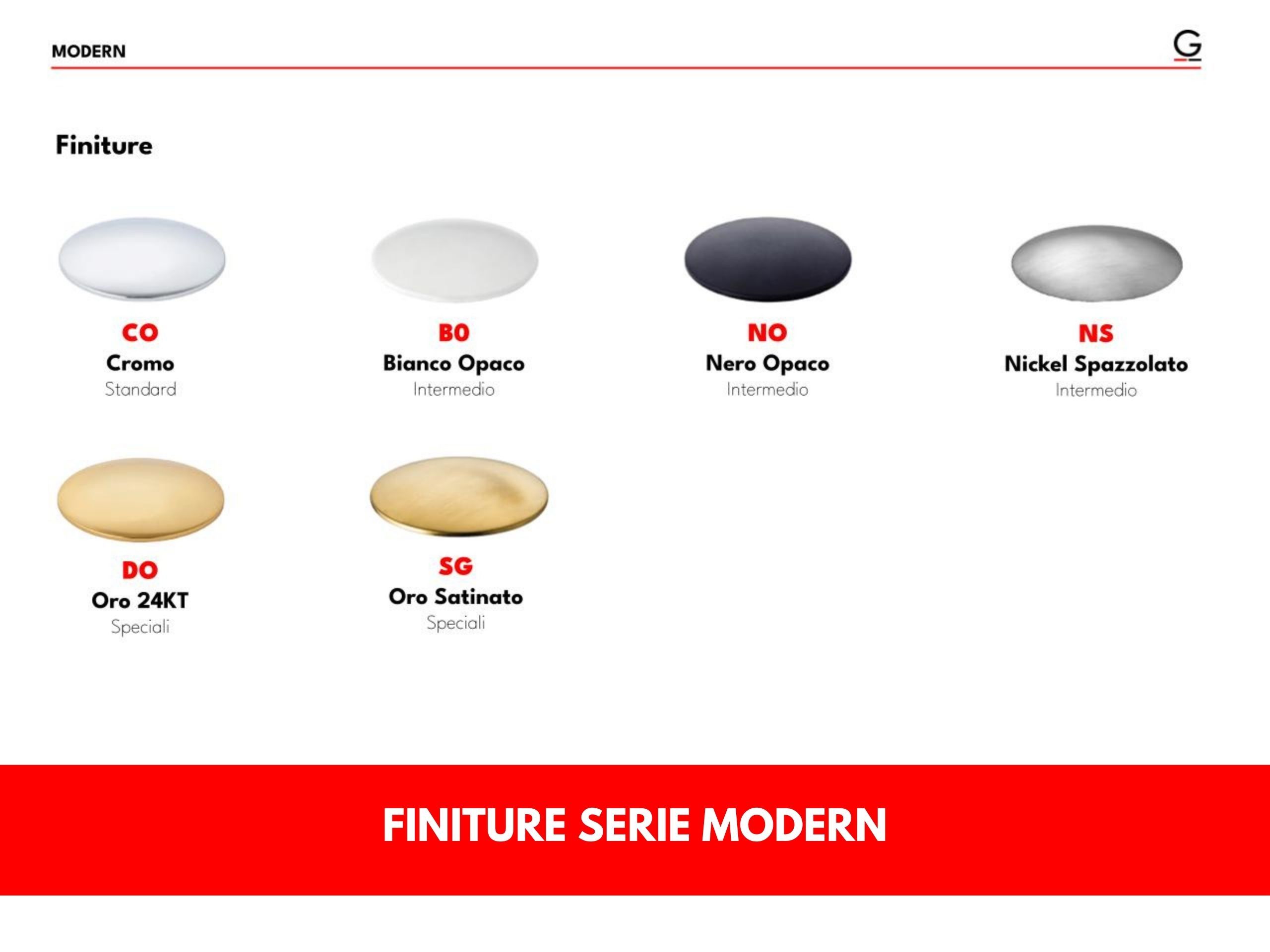 Смеситель для кухни на столешнице со съемным ручным душем GATTONI Modern ARCH-00085695 - Вид №3