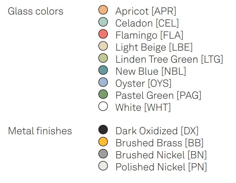 Светодиодный настенный светильник из дутого стекла и латуни SkLO DOT 3X ARCH-00061580 - Вид №10
