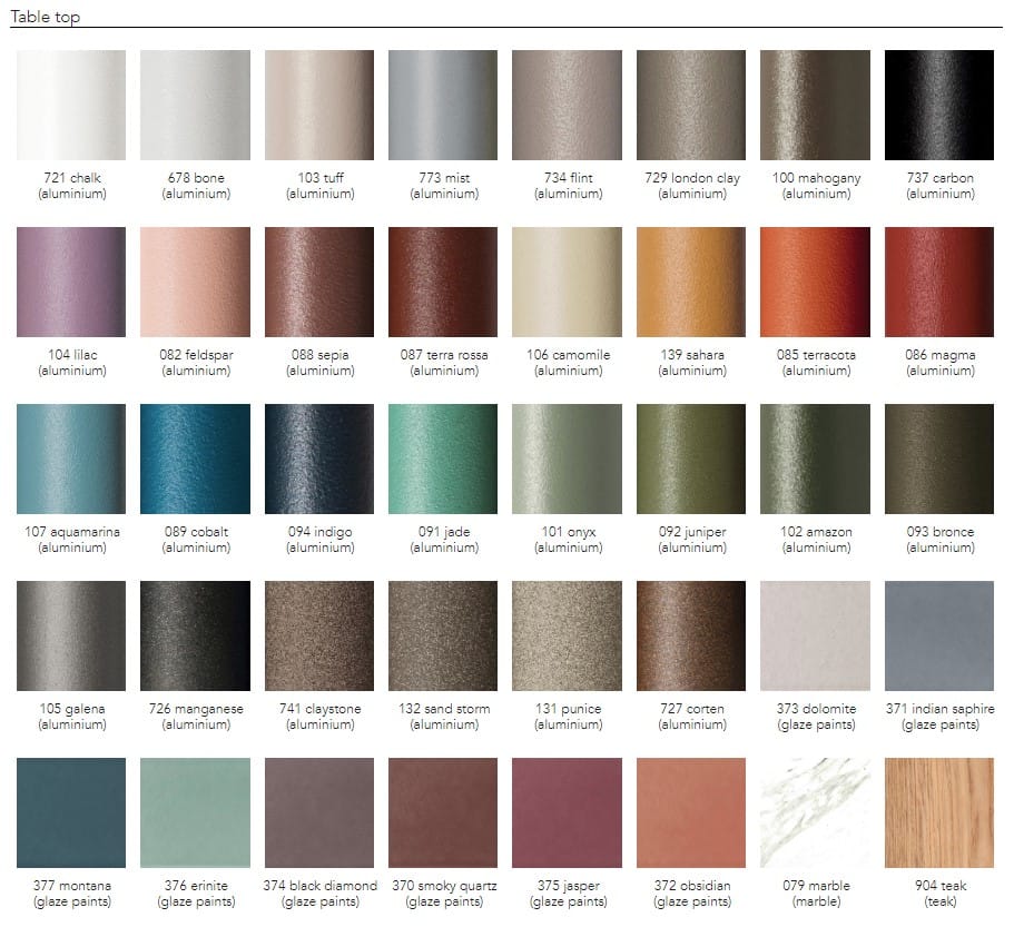 Круглый низкий журнальный столик Kettal Roll ARCH-00028388 - Вид №3