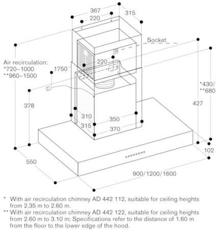 Gaggenau Настенная вытяжка из нержавеющей стали Serie 400 Aw442190 - Вид №3