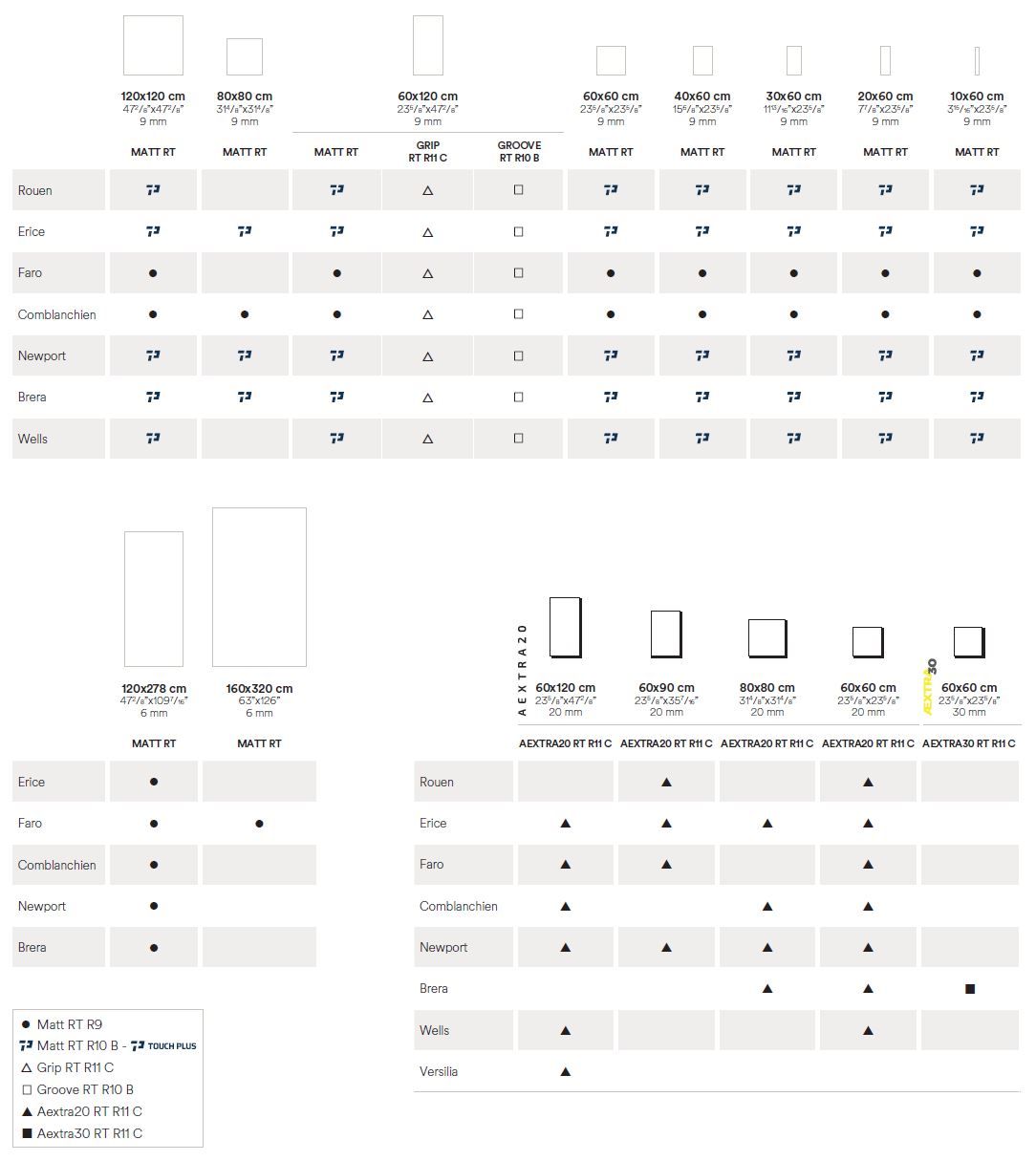 Плитка с эффектом камня из керамогранита Ceramiche Caesar Portraits ARCH-00015195 - Вид №6
