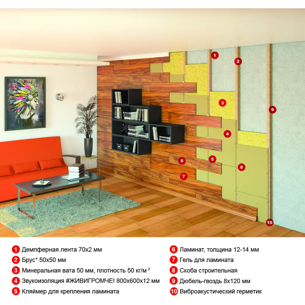 Хвойная звукоизоляция ЖивиГромче! 12 мм 3.84 м² 82811694 STLM-2140526 STEICO  - Вид №12
