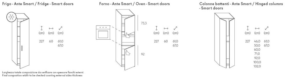 Lago Отдельностоящий кухонный модуль N.o.w sun-id-1376816 - Вид №9