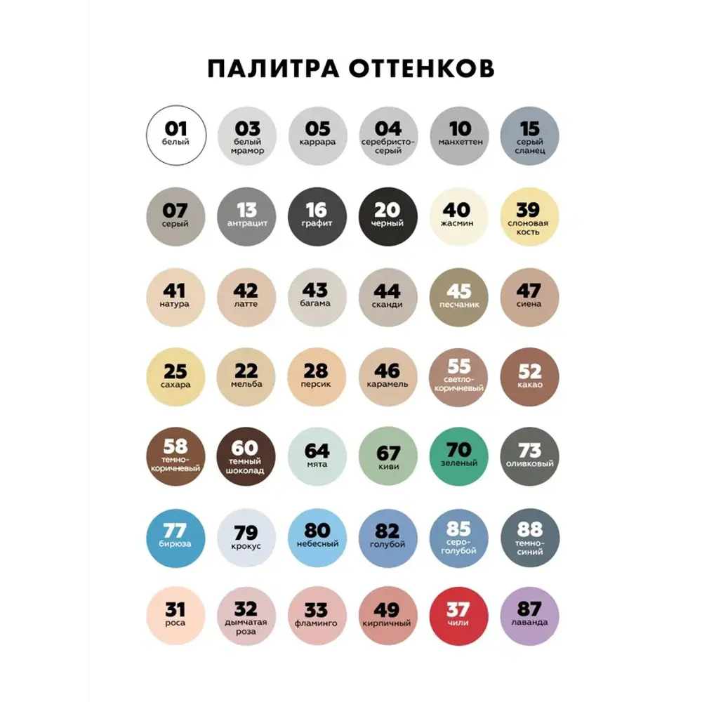 ЦЕРЕЗИТ CE 40 Premium: эластичная затирка оливкового цвета для швов до 10 мм 89422164 STLM-1571809 - Вид №9