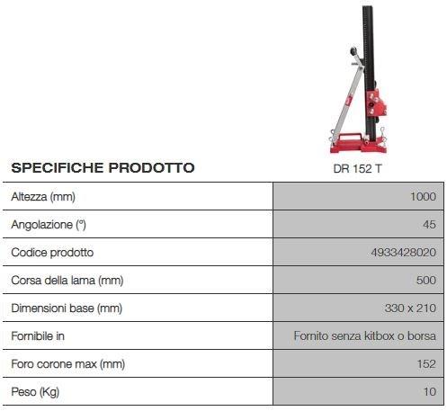 MILWAUKEE Колонка для корончатого сверла sun-id-1345501 - Вид №1