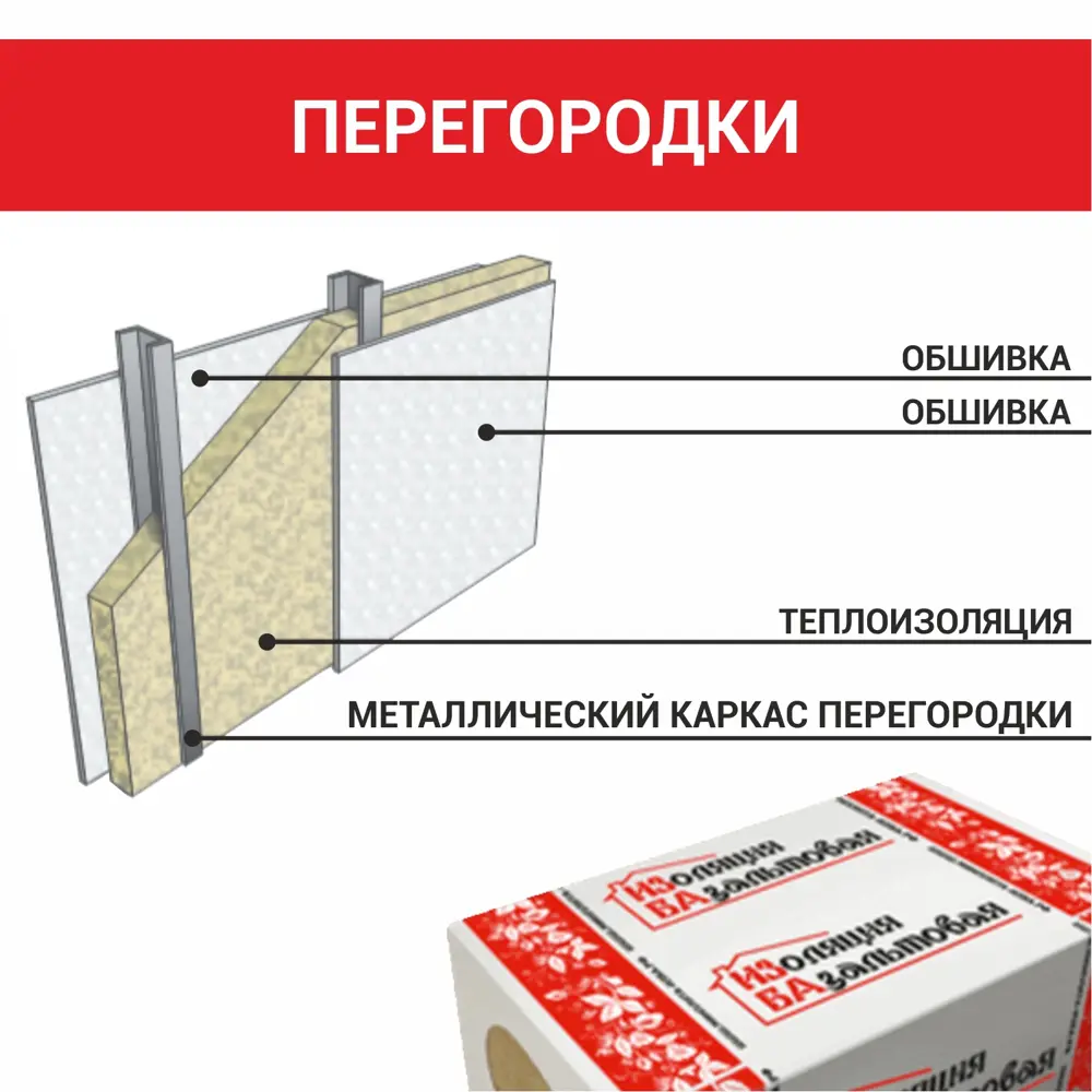 Утеплитель Изба Лайт Супер 50 мм 8 шт 600x1000 мм 4.8 м² 15621002 STLM-2161209  - Вид №4